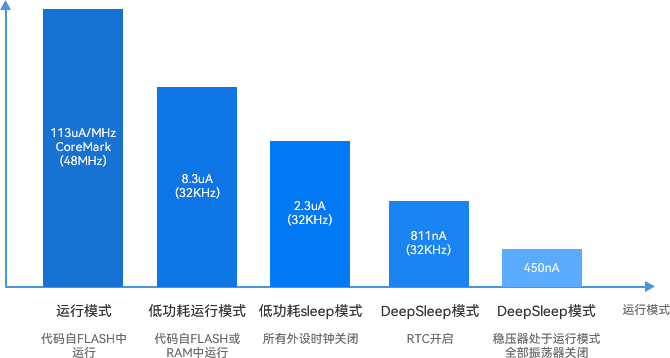 &#107;&#111;&#107;&#40;&#20013;&#22269;&#41;&#23448;&#26041;&#32593;&#31449;&#45;&#30331;&#24405;&#20837;&#21475;
