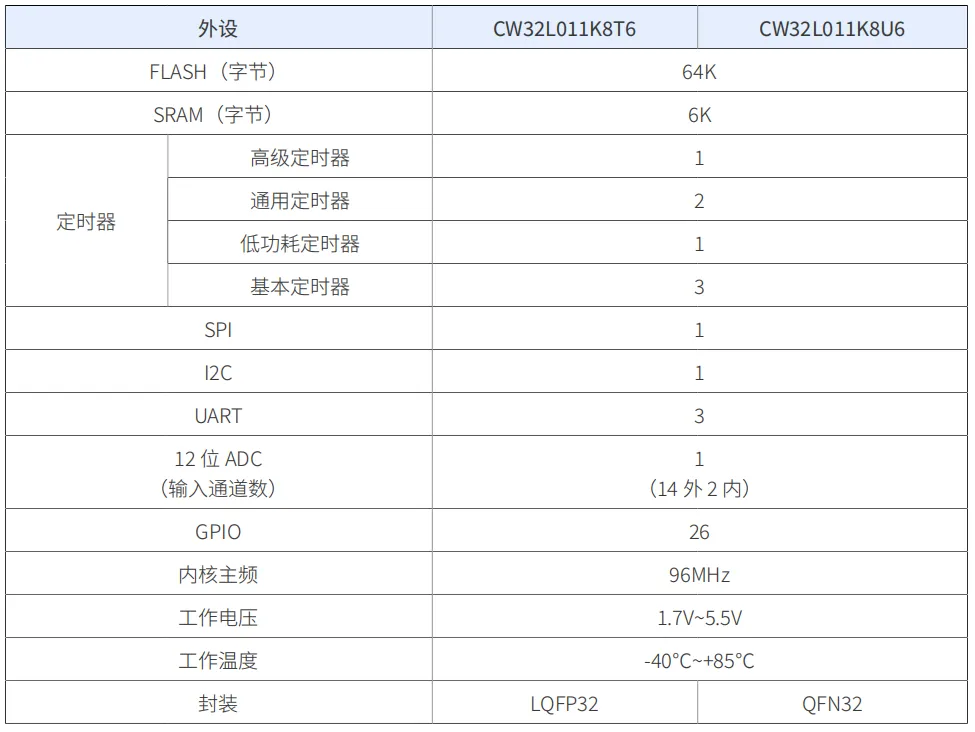 &#107;&#111;&#107;&#40;&#20013;&#22269;&#41;&#23448;&#26041;&#32593;&#31449;&#45;&#30331;&#24405;&#20837;&#21475;
