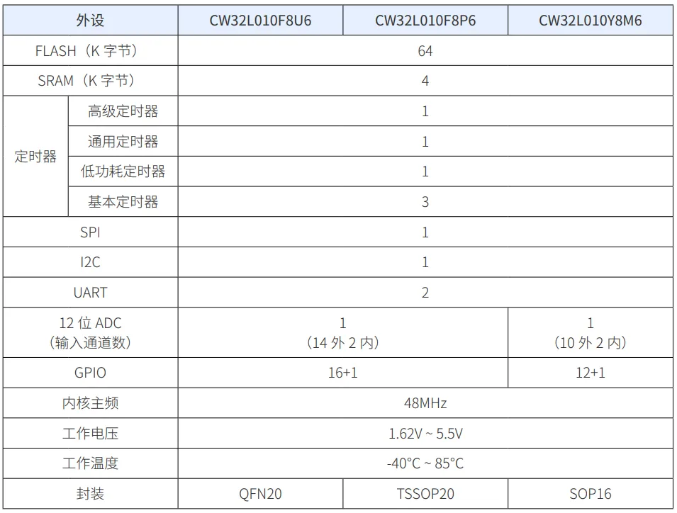 &#107;&#111;&#107;&#40;&#20013;&#22269;&#41;&#23448;&#26041;&#32593;&#31449;&#45;&#30331;&#24405;&#20837;&#21475;
